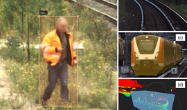Übersicht verschiedener Annotationstypen: Links ein unscharfes Bild eines Mannes mit orangener Warnjacke auf einer Wiese. Um den Mann ist ein orangenes Viereck. Das System erkennt den Mann. Rechts oben ist eine Bahnstrecke mit blauen Punkten auf den Gleisen. Rechts Mitte ist ein roter Zug, der vom System als Zug erkannt wird und deshalb orange markiert ist. Rechts unten sind mehrere farbige Flecken, die gemeinsam einen Gegenstand ergeben. Übersicht verschiedener Annotationstypen: Links ein unscharfes Bild eines Mannes mit orangener Warnjacke auf einer Wiese. Um den Mann ist ein orangenes Viereck. Das System erkennt den Mann. Rechts oben ist eine Bahnstrecke mit blauen Punkten auf den Gleisen. Rechts Mitte ist ein roter Zug, der vom System als Zug erkannt wird und deshalb orange markiert ist. Rechts unten sind mehrere farbige Flecken, die gemeinsam einen Gegenstand ergeben.