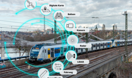 Technological framework for continuous and highly accurate train localisation in ATO GoA 4 mode | © DB Regio AG