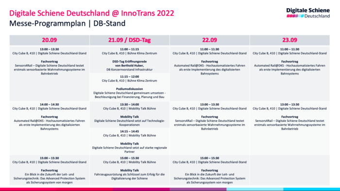 Messe-Programm der Vorträge auf der Innotrans 2022 auf dem DB Stand
