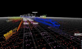 Multisensor Dataset for AI-Based Environment Perception Published Multisensor Dataset for AI-Based Environment Perception Published