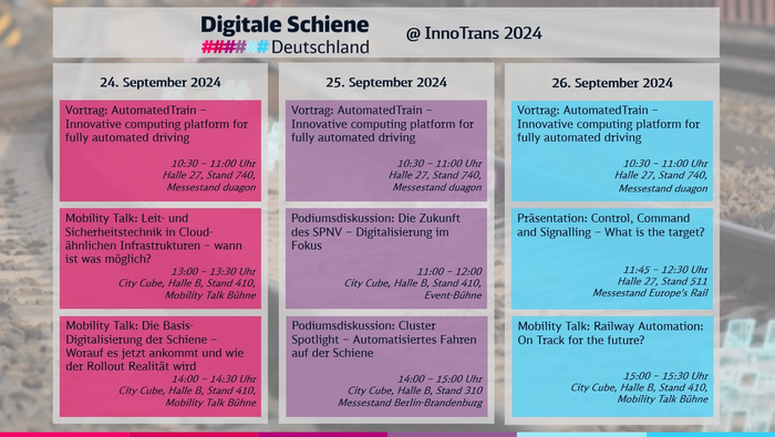 Zu sehen ist ein Zeitplan mit dem Messeplan bei der Innotrans 2024
