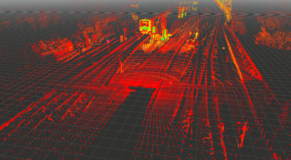 Abb. 1: Daten mehrerer synchronisierter LiDAR-Sensoren, dargestellt als 3D Punktwolke. Detektiert wurden Gleise, Masten, Passagiere auf einem Bahnsteig und eine Zugfront.