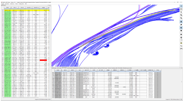 Der PlanPro-GEO-Planer: Aufbereitung von Geodaten - Visualisierung von Gleisnetzdaten in (geo)grafischer und tabellarischer Form (Copyright: DB InfraGO AG)