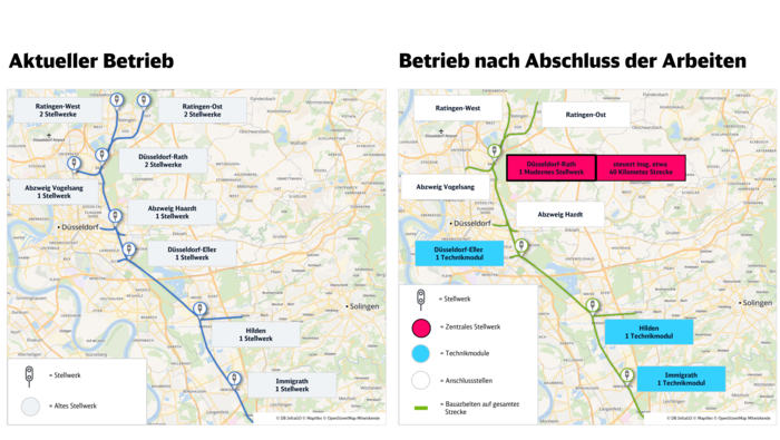 Vgl. aktueller Betrieb und Betrieb nach Abschluss der Arbeiten (Copyright: DB InfraGO AG/Digitale Schiene Deutschland)