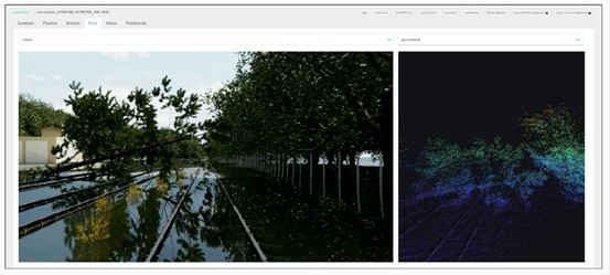 Simulation results (camera and lidar) of a specific scenario stored in the data management tool MARV. The image shows the simulated flooding of the HVLE test site in Berlin-Spandau.
