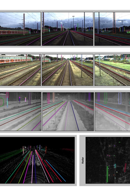 Figure 2: Recorded, annotated data of each respective sensor type