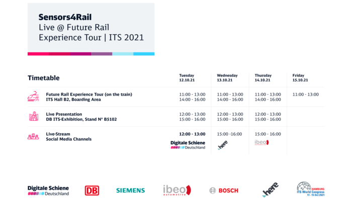 Grafik shows timetable of ITS 2021, where Sensors4Rail Train is presented