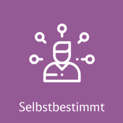 Eine Person als Piktogramm welche Unternehmensbekleidung trägt