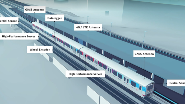 Schematische Darstellung eines Zuges am Bahnsteig. Sicht von oben. Markierungen zeigen auf verbaute Technik innerhalb des Zuges.
