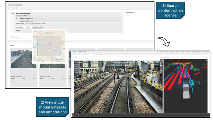 (5) Im Beispielbild ist die Suchfunktion und die multimodale Ansicht eines Datensatzes gezeigt.