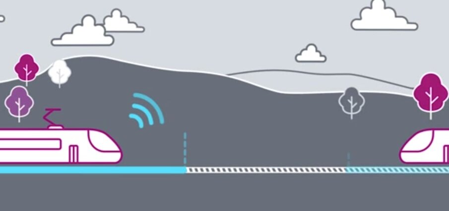 Moving Block Demonstrator | Digitale Schiene Deutschland