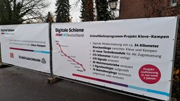 IBN-Veranstaltung Kleve – Kempen (Copyright: DB InfraGO AG, Digitale Schiene Deutschland)