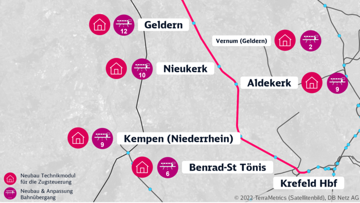 Ausstattung des zweiten Bauabschnitts zwischen Geldern und Kempen