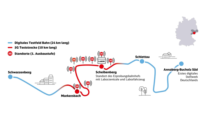 Die Digitale Schiene Deutschland eröffnet eine  5G-Teststrecke von Markersbach bis Scheibenberg.