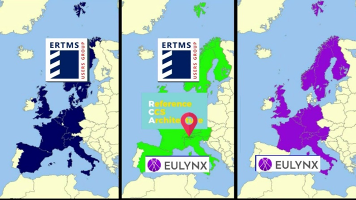RCA is based on the principles of the ERTMS User Group and EULYNX