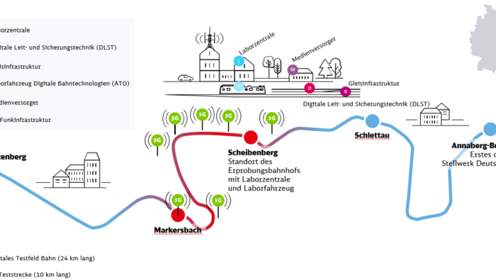 Abbildung 2: Das Digitale Testfeld Bahn (DTB) im Erzgebirge als skizzierte Strecke zwischen Schwarzenberg und Annaberg-Buchholz | © DB InfraGO AG